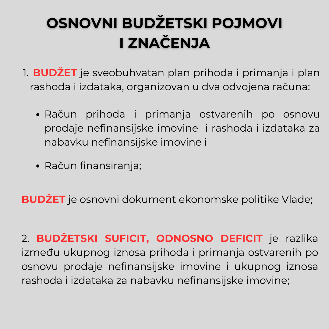 spiri obuka za budžet SPIRI sistem – obuka za budžetske korisnike