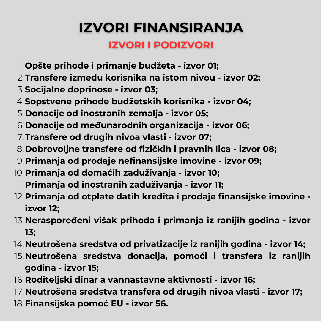 primena spiri sistema Primena SPIRI sistema u budžetskom planiranju